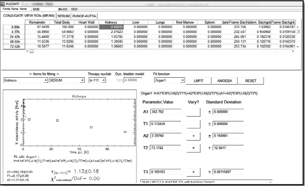 Figure 2.PLOT&FIT menu - ULMDOS software 