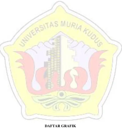 Grafik                                                                 