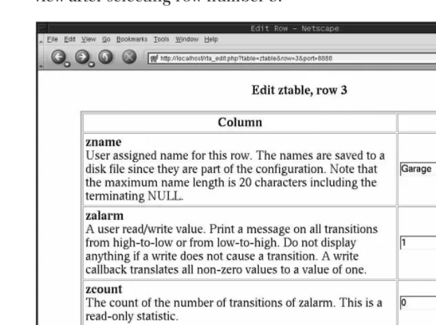 Figure 3-5: A sample row edit screen