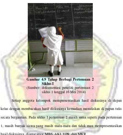 Gambar 4.9 Tahap Berbagi Pertemuan 2 