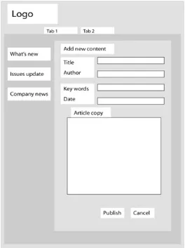 Figure 1.2: Without looking like an actual web page, this wireframe shows that the interface  will include a logo; tabs at the top; options along the left side; text boxes; and buttons for publishing the content or canceling the process