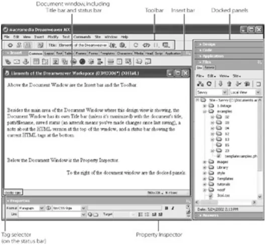 Figure 3.6: The Dreamweaver desktop  