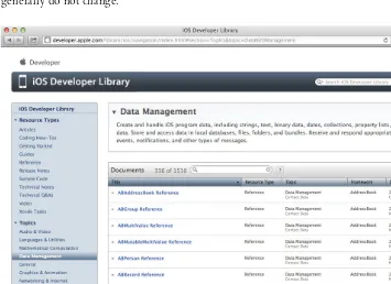 Figure 3.2 Browsing the Data Management APIs