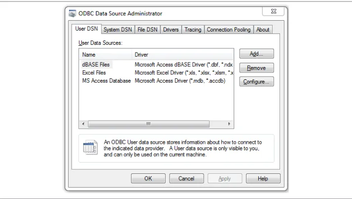 Figure 12-1. Registering an ODBC data source with the ODBC Data Source Adminis‐trator