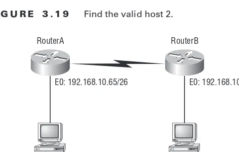 Figure 3.20 shows two routers; you need to configure the S0/0 interface on RouterA. The 