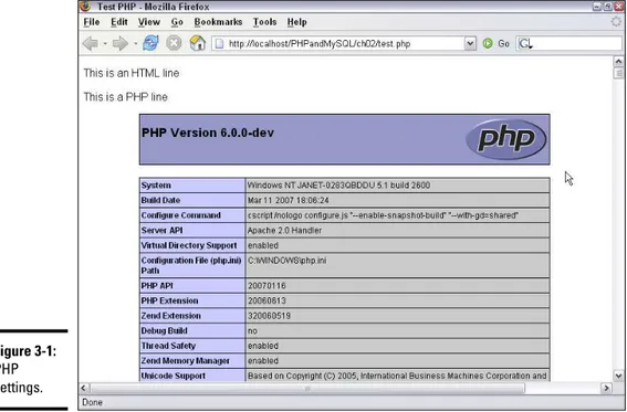 Figure 3-1:    PHP  settings.