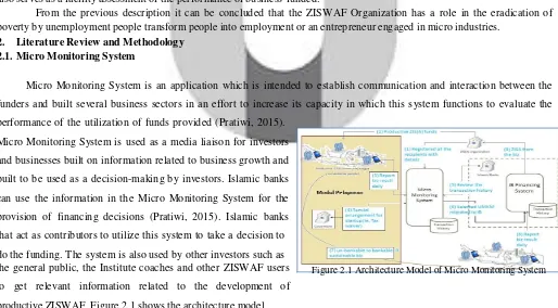 Figure 2.1 Architecture Model of Micro Monitoring System