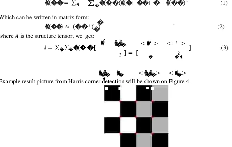 Figure 4. Harris Corner detection result on checkboard image (Mathworks,2010)
