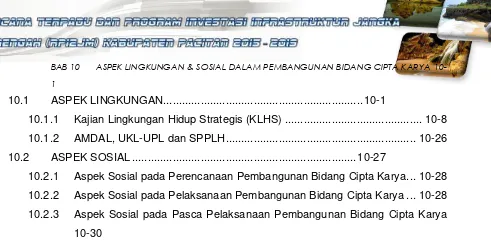 Gambar 10.1 Struktur Organisasi Kantor Lingkungan Hidup Kabupaten Pacitan ....... 10-20 Gambar 10.2 Anggaran Pengelolaan Lingkungan di Kabupaten Pacitan tahun 2012 10-24Gambar 10.3 Personil Kantor Lingkungan Hidup Kabupaten Pacitan tahun 2012 .....