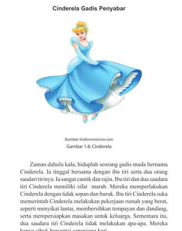 Gambar 1.8: Cinderela