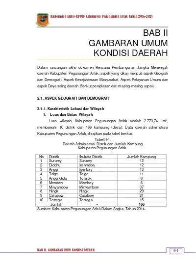 BAB II GAMBARAN UMUM KONDISI DAERAH - DOCRPIJM 1503910430Bab 2 Gambaran ...