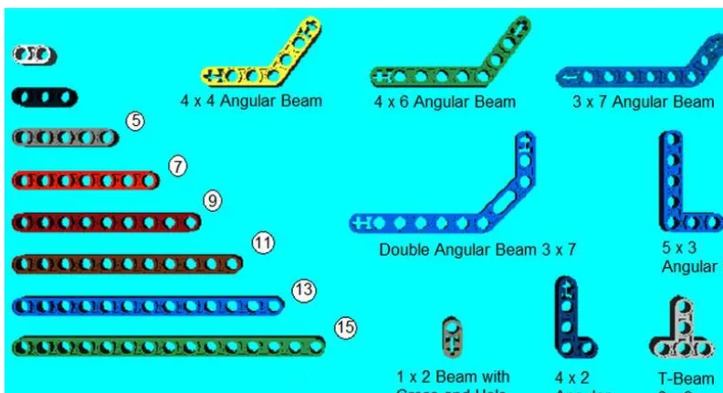 Figure 1-2. LEGO Technic beams including straight, angled, and right angled