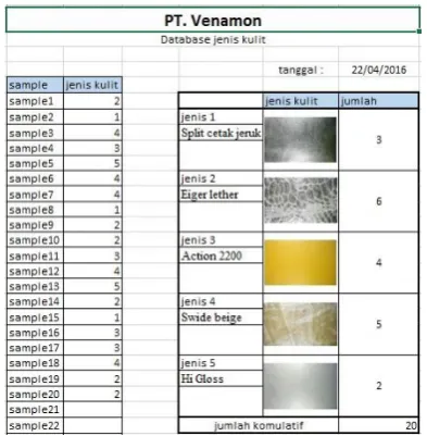 Tabel V.10 hasil pengujian sistem 