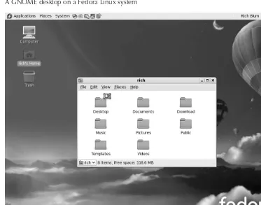 FIGURE 1-4A GNOME desktop on a Fedora Linux system