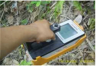 Figure 2. Gamma dose rate measurement by usingEXPLORANIUM  GR 130