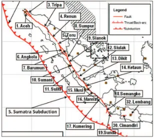 Gambar 2. Tataan tektonik dan struktur geologi di Kepulauan Barelang dan sekitarnya [13]