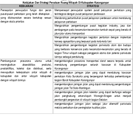 Tabel V.1 Kebijakan Dan Strategi Penataan Ruang Wilayah Di Kabupaten Karanganyar