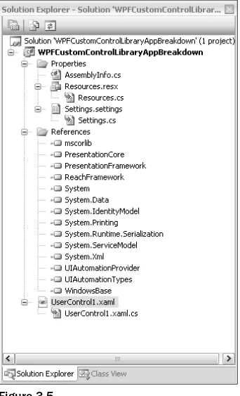 Figure 3-5The primary file of merit within this application is the UserControl1.xaml file, documented in the fol-