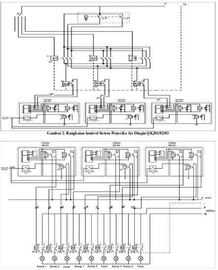 Gambar 2. Rangkaian kontrol Sistem Penyedia Air Dingin QKJ01/02/03 