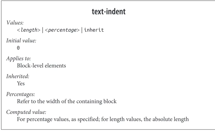 Figure 1. Text indenting