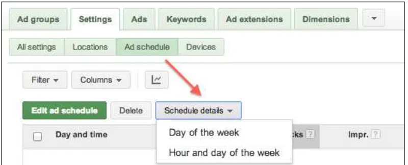 Figure out when you get the most valuable traffic. You can use the Dimensions tab in AdWords to analyze performance by day of the week or by hour.