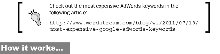 figure out what works for you and test the various options that AdWords has to offer.
