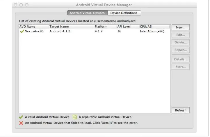 Figure 4-7. Android Virtual Device Manager