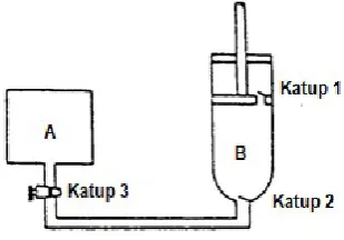 Gambar 4.2. 