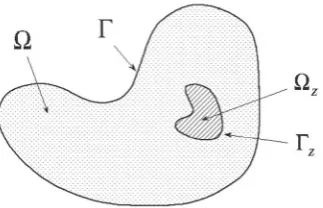 Figure 2. The presence of displacement data throughout global domain havingboundary allows the composition of a well-posed boundary problem on subzonedomainhaving boundary Figure is after [4].