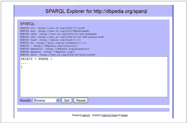 Figure 1-2. DBpedia’s SNORQL web form