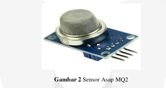 Gambar 1 Sensor Suhu LM35 