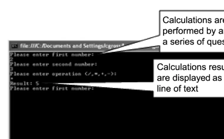 Figure 2-4. A calculator implemented as a console application