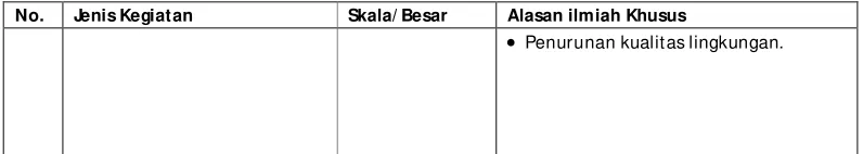 Tabel 5.9 
