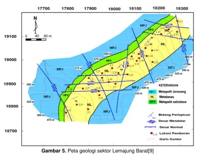 Tabel 1. Variasi harga  