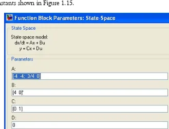 Figure 1.15. The Function block parameters for the State−Space block.