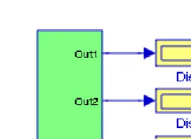 Figure 1.20. The model in Figure 1.19 represented as a subsystem