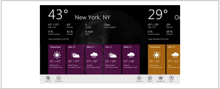 Figure 1-4. Weather app sample in Windows 8 showing the Application Bar
