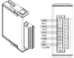 Gambar 2.  Blok diagram sistem instrumentasi elektronika berbasis komputer 
