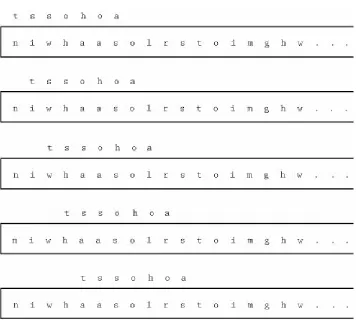 Figure 2-5. Moving Comparisons.