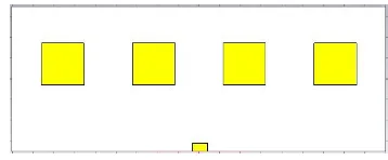 Gambar 3. 2 (a) Simulasi Antena susunan 4 elemen lapis 1                         (b) Simulasi Antena susunan 4 elemen lapis 2 