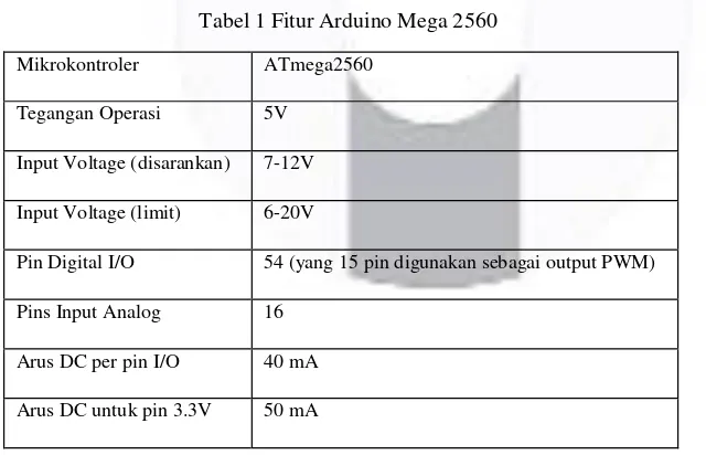 Tabel 1 Fitur Arduino Mega 2560 
