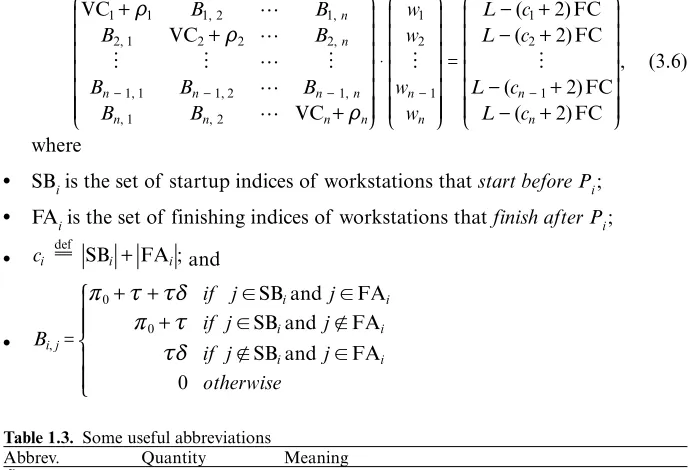 Table 1.3. Some useful abbreviations