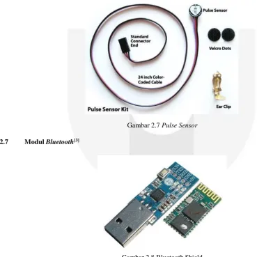 Gambar 2.6 Sensor Strain Gauge 