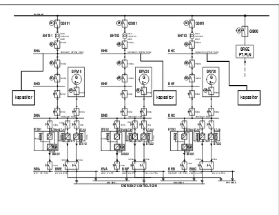Tabel 2. Output tegangan rectifier BTU21 dan BTU22 