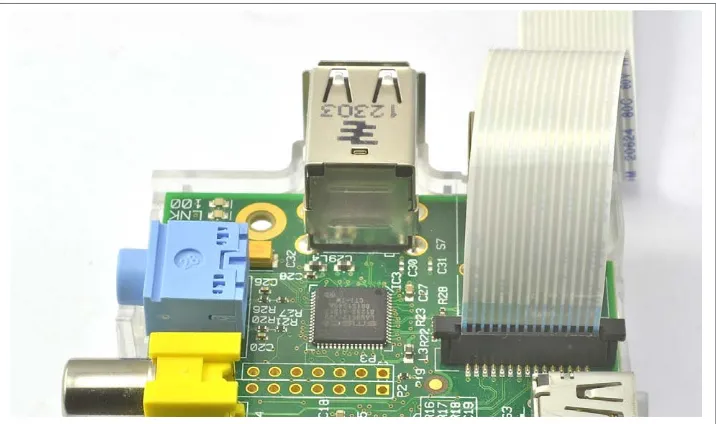 Figure 1-17. The Raspberry Pi camera module