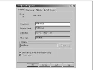 Figure 4-1. printQueue Schema class properties