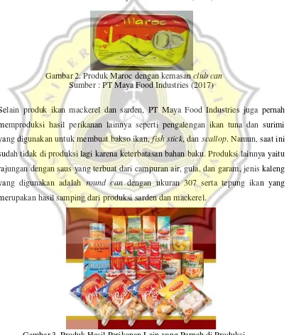 Gambar 3. Produk Hasil Perikanan Lain yang Pernah di Produksi Sumber : PT Maya Food Industries (2017) 