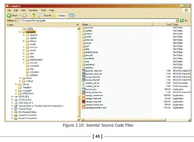 Figure 2.10: Joomla! Source Code Files