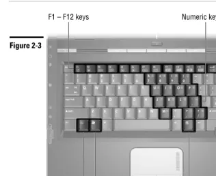 Figure 2-3Windows key