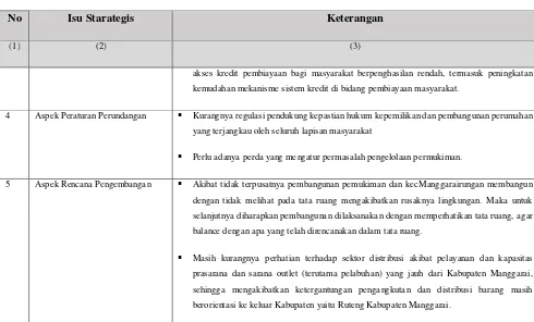 tabel 4.1 Kawasan permukiman kumuh di Kabupaten Manggarai  berdasarkan data dari Satker Bankim  hanya berada di 